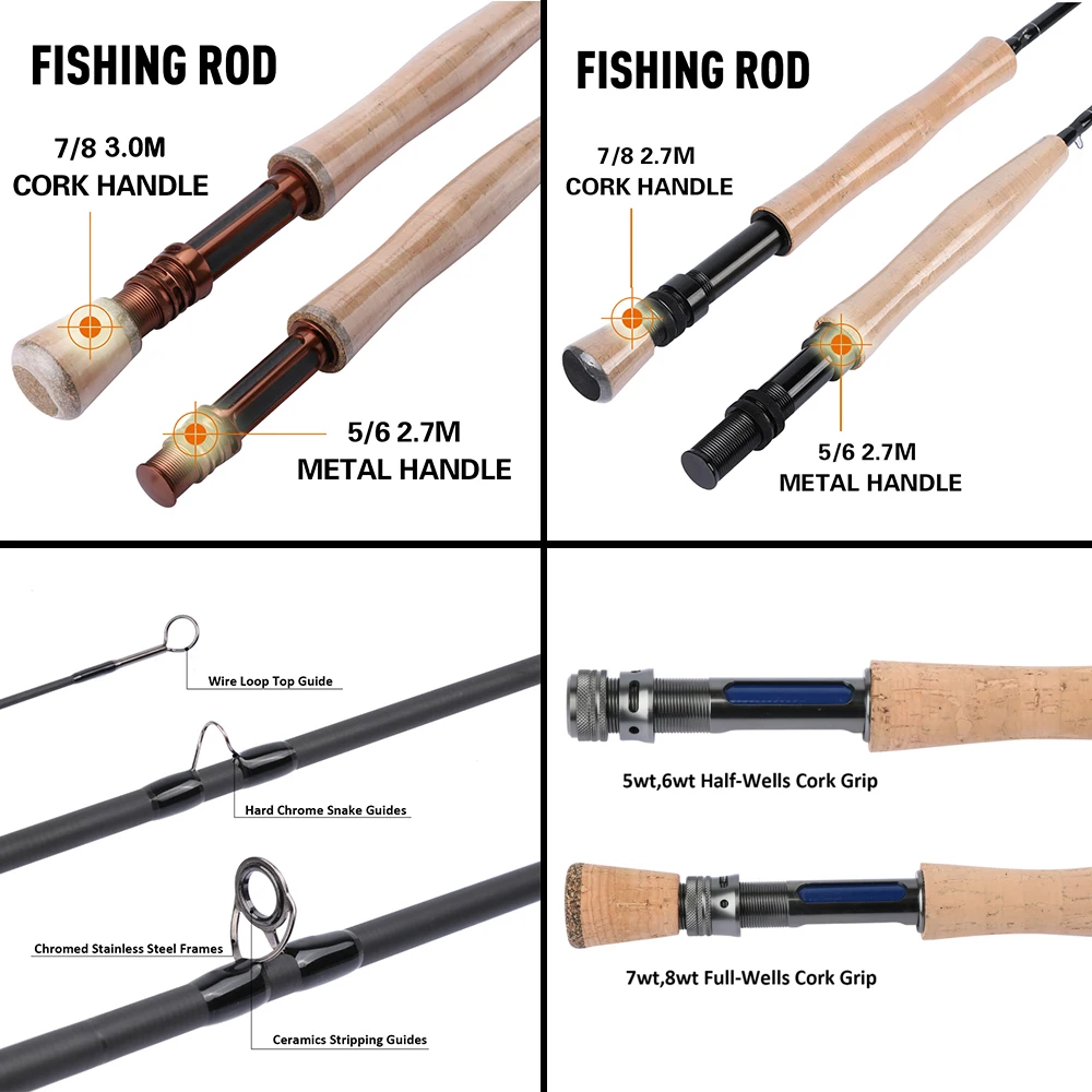 Goture Fly удилище Combo 2,7 м Bluewater Fly Rod, ЧПУ-Обработанная алюминиевая катушка для мух 5/6 7/8, основная/опорная линия сухие/влажные мухи