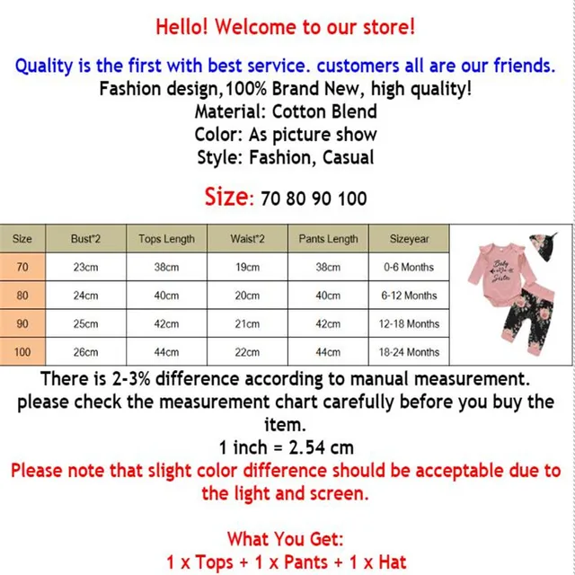 2019 Newborn Baby Girls Sets Autumn Clothes Ruffles Long Sleeve Romper+Floral Pants+Hat Girl 3Pcs Baby Girl Cotton Outfits 0-24M 2