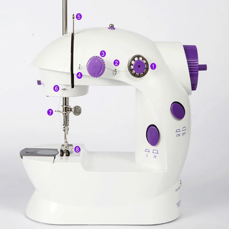 

Household Sewing Machine With Lamp Motor-driven Mini- Sewing Machine Benchtop Miniature Sewing Machine