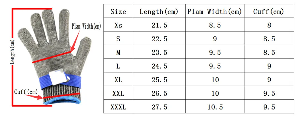 Безопасная нержавеющая стальная металлическая сетка Мясник перчатка Размер Высокая производительность уровень 5 Защита