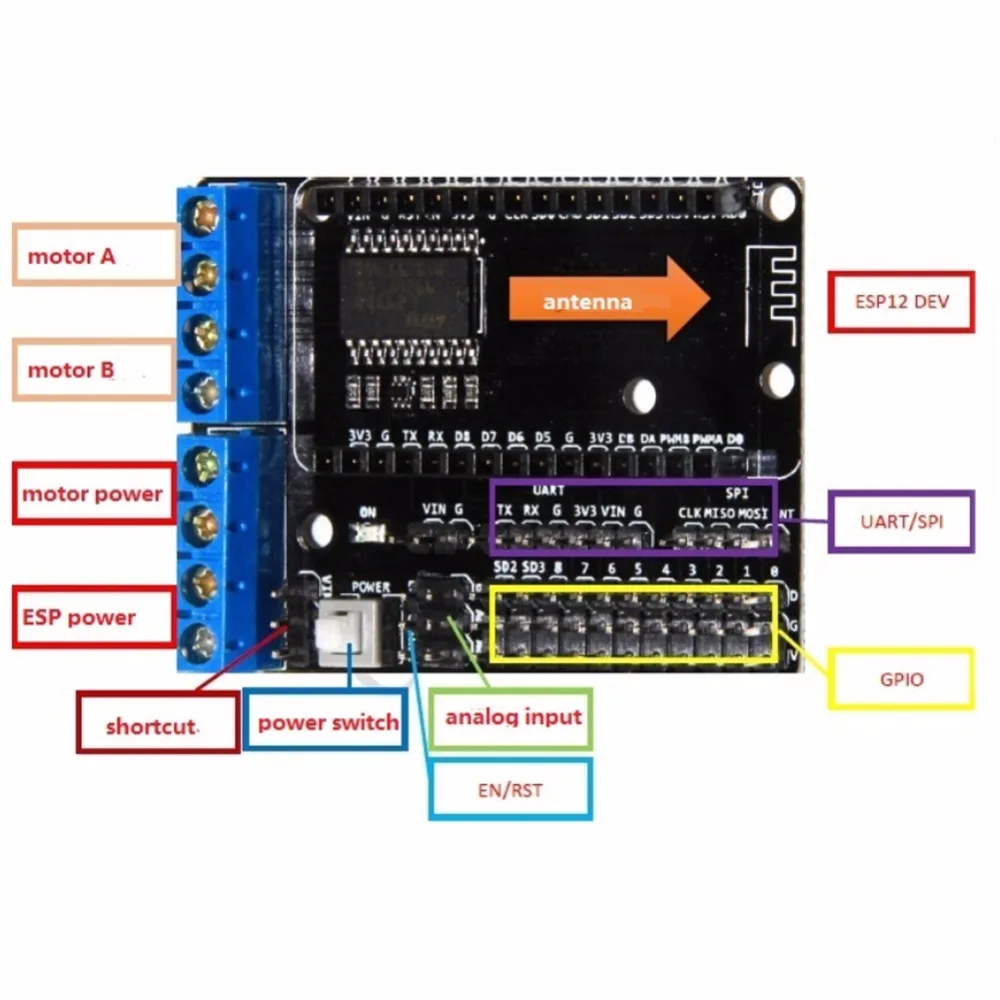 NodeMCU Devkit 2,0 CP2102 IIC SPI на основе ESP8266 ESP-12+ 0,96 последовательный IIC igc OLED дисплей модуль RCmall DIYmall