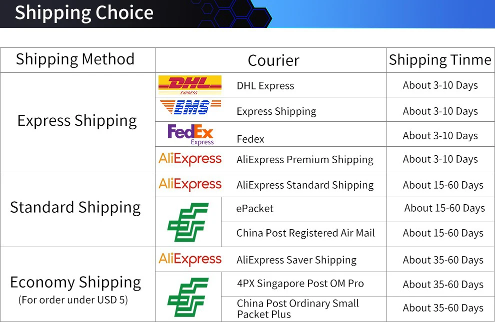 2-Shipping Choice