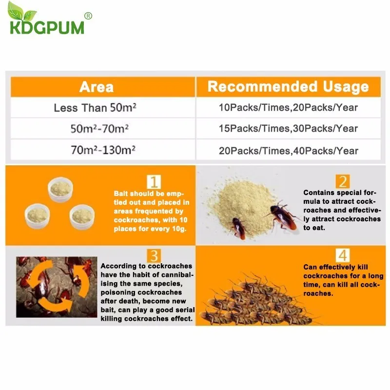100 шт./лот Порошковая приманка для уничтожения тараканов, средство от насекомых, средство от тараканов, средство борьбы с вредителями для кухни, ресторана