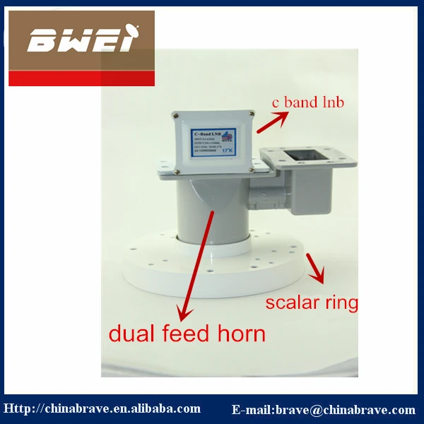c_band_Eurostar_OEM_high_quality_5150MHz____