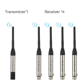 

FOR Disco Light Party lights DMX512 2.4G ISM Wireless 5PCS Transmitter Receiver Kit for DJ Show Club KTV Stage Light