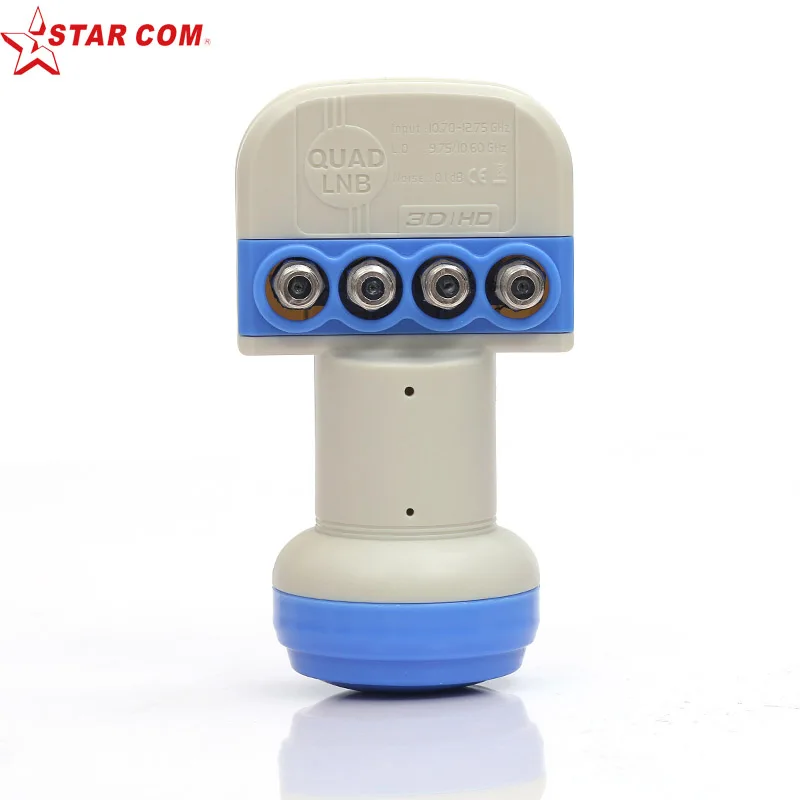 quad lnb (6)