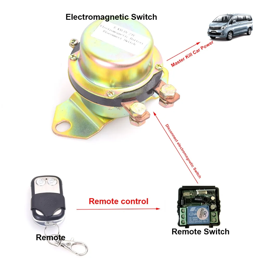 Автомобильный пульт дистанционного управления, переключатель батареи, электромагнитный разъём постоянного тока, 24 В, выключатель питания+ пульт дистанционного управления, терминал, система управления