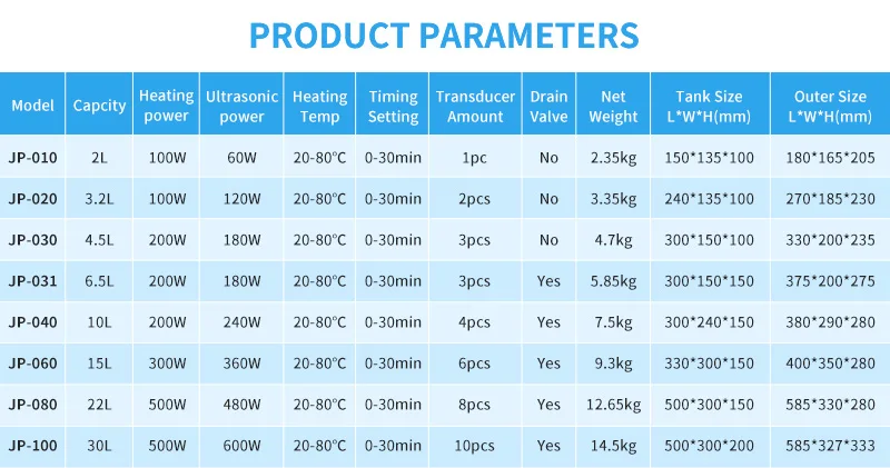 Table_010_100