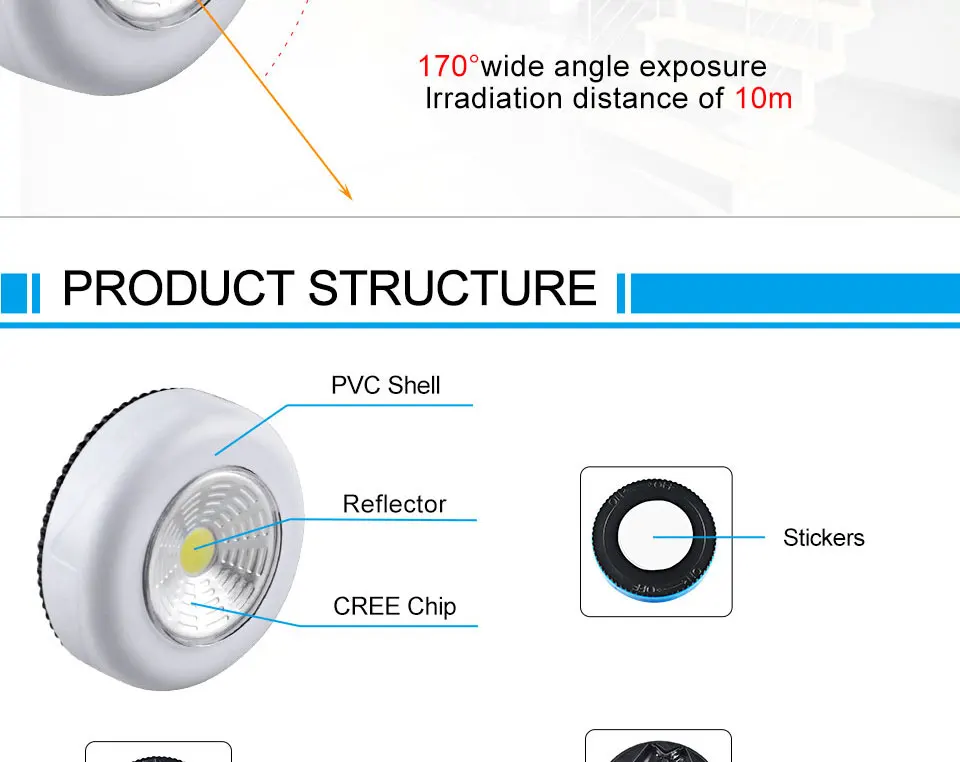 Touch Sensor Push Switch Battery Powered Wireless Wall Lamp (4)