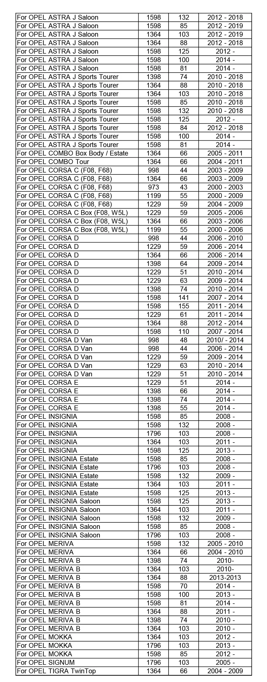 Набор из 5 пар, масляные фильтры 93185674 для Buick Chevrolet Malibu Колорадо Trax Opel Vauxhall ADAM Agila Corsa модели Insignia, Meriva Mokka