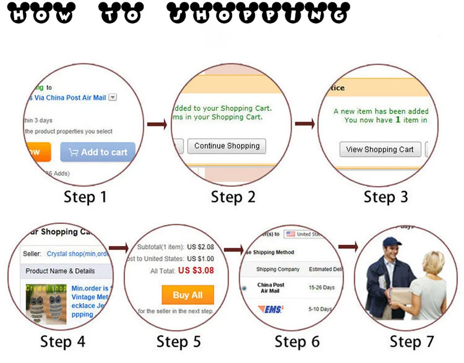 how-to-shopping