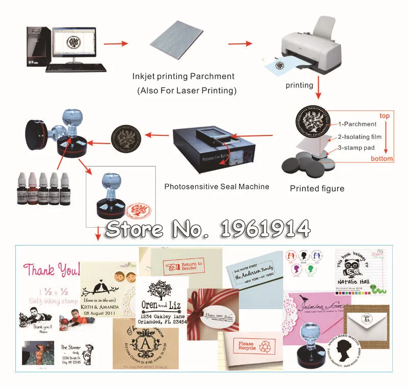 stamp self inking