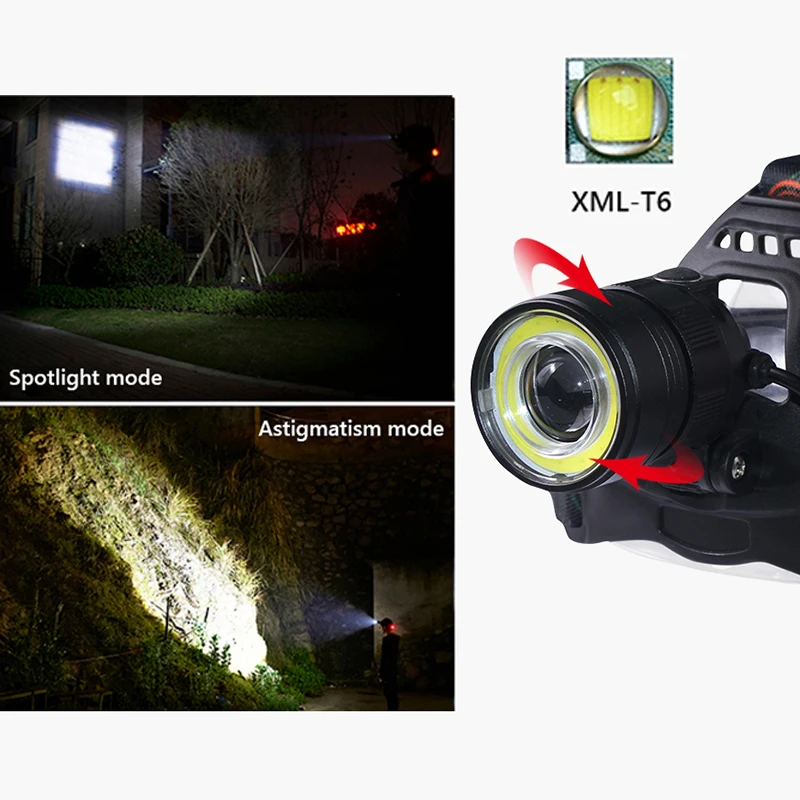 Мощный светодиодный налобный фонарь xml t6 cob, водонепроницаемый фонарь для кемпинга, Головной фонарь linterna, usb зарядка, аккумулятор 18650