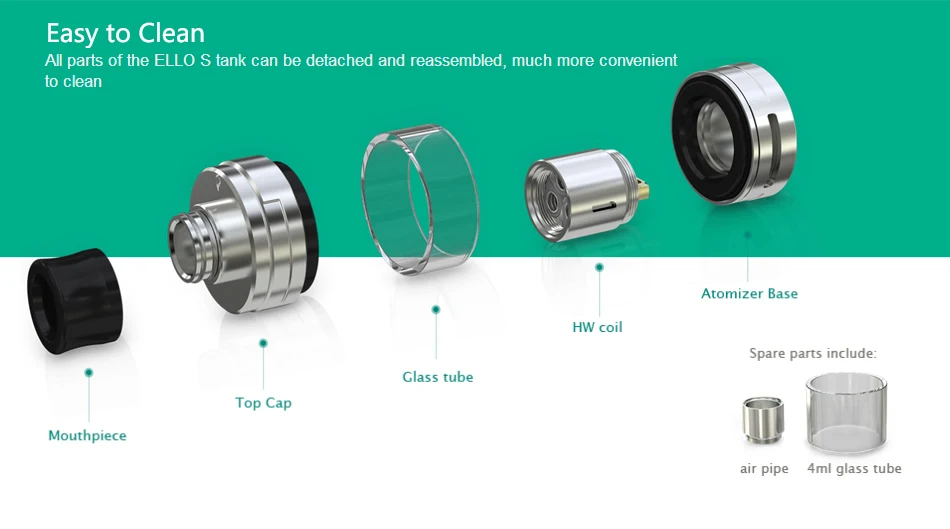 Распылитель Eleaf ELLO S емкостью 2 мл, резервуар с 510 резьбой HW1/HW2/HW3/HW4, атомайзер с катушкой, резервуар для кубовидной мини/Cuboid Tap, электронная сигарета