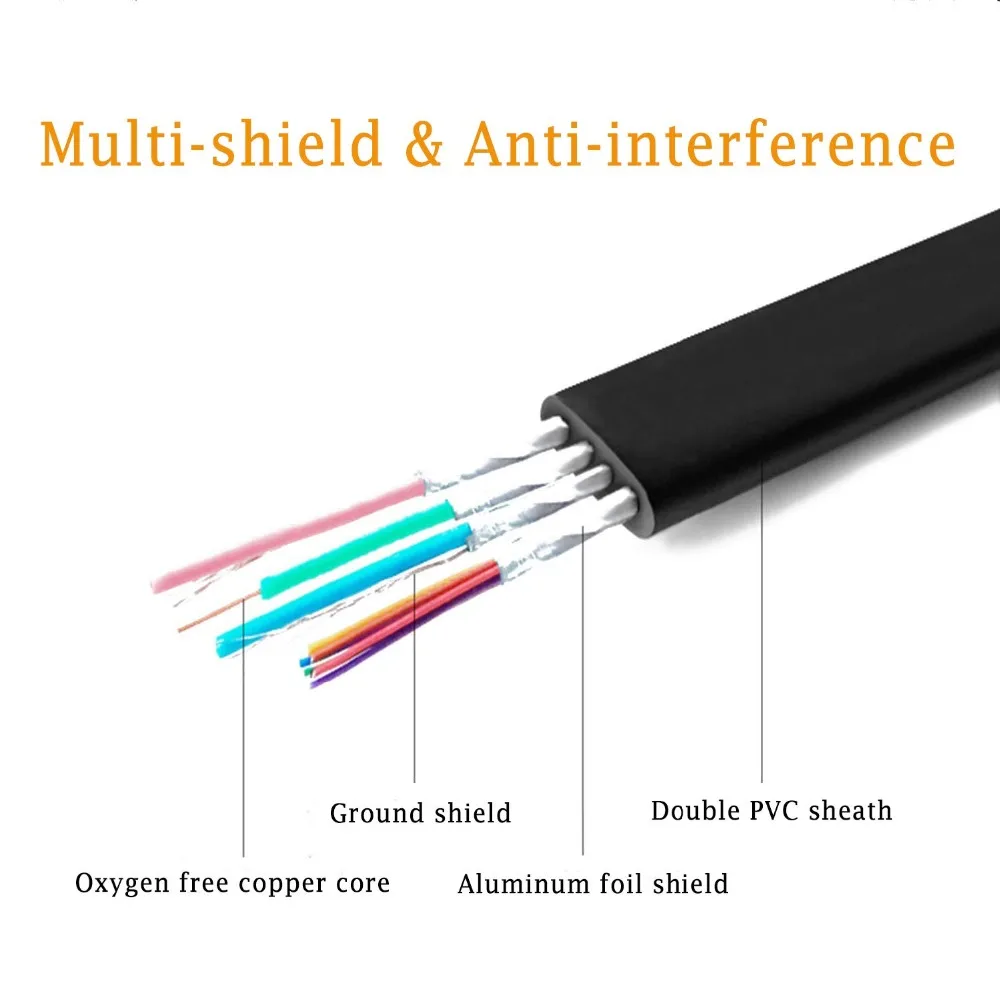 Dvi-d vga кабель адаптер DVI-D 24 1 К VGA конвертер dvi-d к vga кабель для проектора монитора ПК