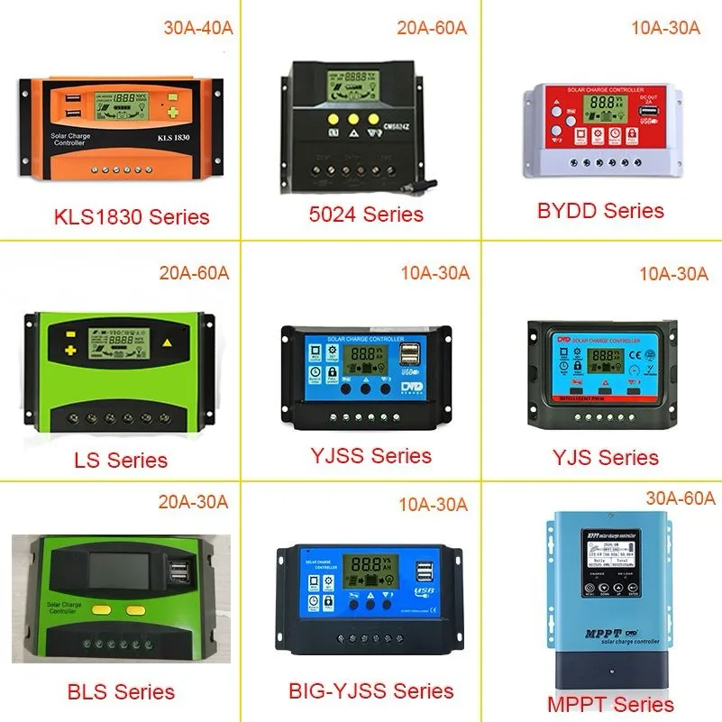 2018 Solar Controller