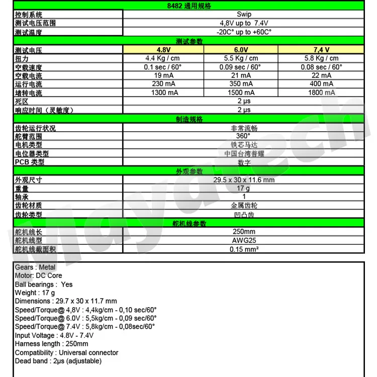 PTK舵机参数表2018-2