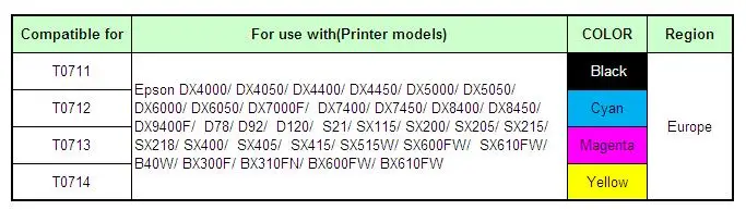 YOTAT перезаправляемый картридж T0711 T0712 T0713 T0714 для Epson DX4000 DX4050 DX4400 DX4450 DX5000 DX5050 DX6000 DX6050