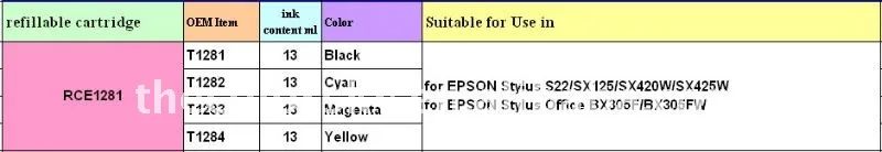 RCE1281) Заправка чернильного картриджа для Epson T1281 T1282 T1283 T1284 SX 235 Вт 420 Вт 425 Вт 430 Вт 435 Вт 440 Вт 445 Вт kcmy