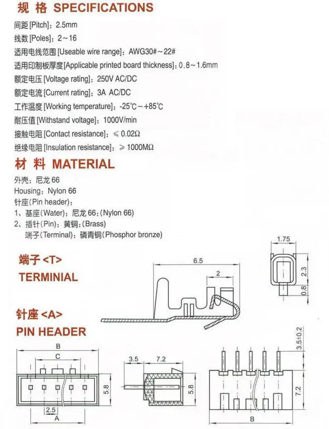 aeProduct.getSubject()