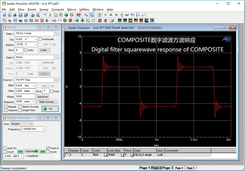 ДРОФА DAC-X26 двойной ES9038PRO DSP PLL нативный сбалансированный декодер PCM384K DSD512/110 V или 220V