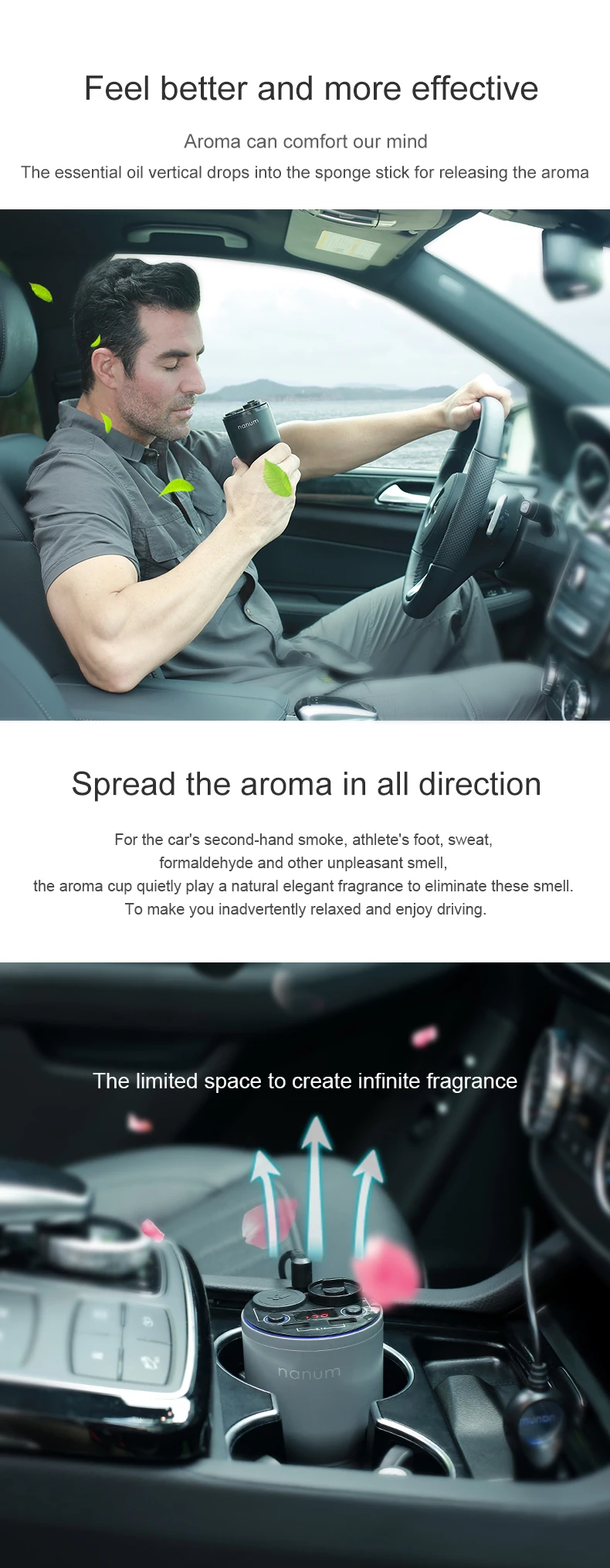 Car Aroma Cup Car Humidifier Car Charger Aroma Diffuser Car Energy Cup Car Air Purifier  (4)