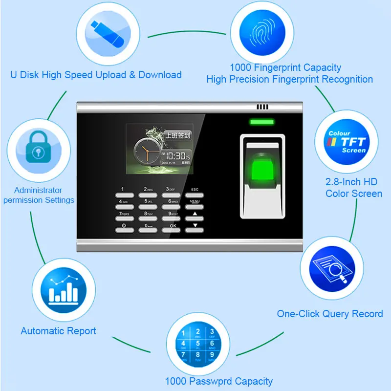 Fingerprint Door Access Control System Security Biometric Fingerprint Time Attendance System TCPIP Time Clock Employee Machine Fingerprint Door Access Control System Security Biometric Fingerprint Time Attendance System TCPIP Time Clock Employee Machine