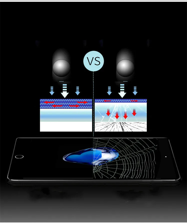 Tablet закаленное Стекло для iPad 2/3/4 закаленное Стекло Air Air1 Air2 царапинам ЖК-дисплей Экран протектор фильм