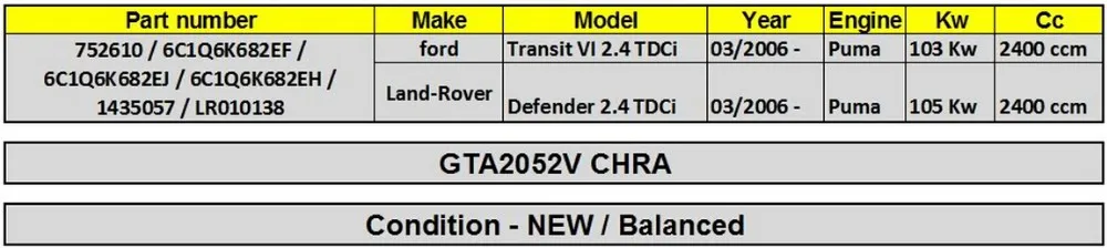 Турбокомпрессор картридж КЗПЧ GT2052V turbo core для Ford Tourneo Transit VI 2,4 TDCI Пума 103Kw 2006-752610-5032 S 752610-5025S 752610