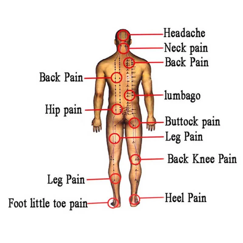 Sumifun 80Pcs/10Bags Neck Muscle Relax Back Pain Patch Chinese Medical Herbal Pain Relief Plaster Arthritis Acupuncture K00610 Sumifun 80Pcs/10Bags Neck Muscle Relax Back Pain Patch Chinese Medical Herbal Pain Relief Plaster Arthritis Acupuncture K00610