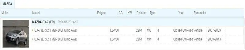 Автомобильный Кондиционер 2 шт фильтр подходит для Mazda CX-7 2,3 модель 2009-2013 фильтр автомобильный аксессуар OEM: AJ57-13-Z40