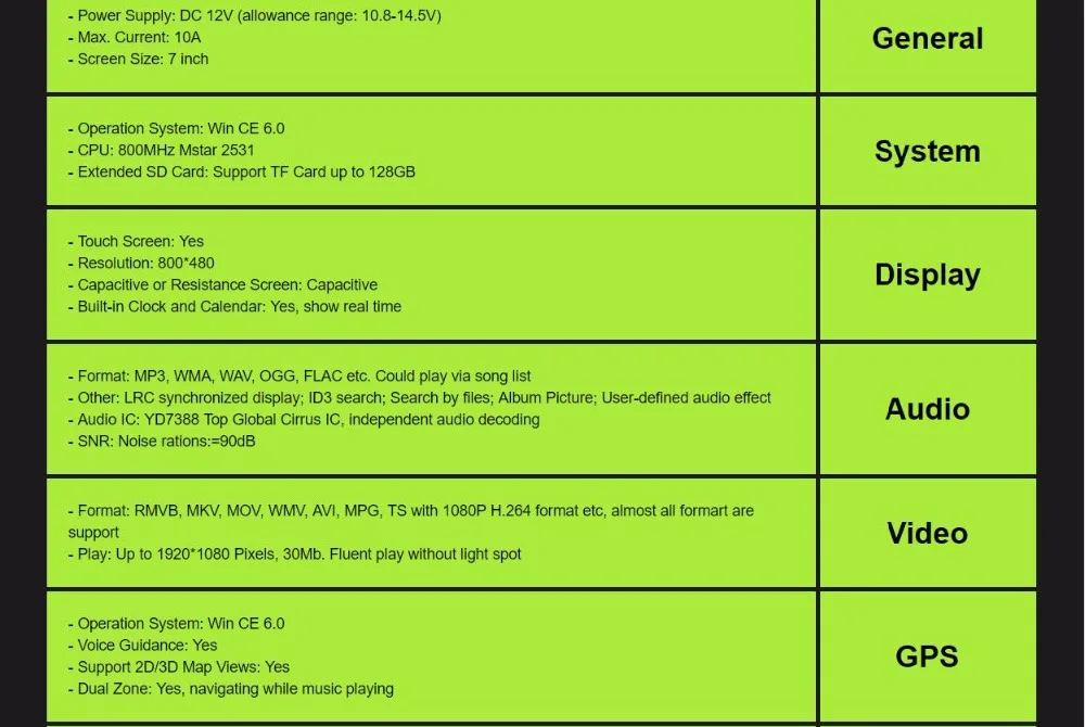 Cheap 2din Car DVD Player GPS Navi for Ford Focus Mondeo Galaxy with Audio Radio Stereo Head Unit DAB+ SWC Free Canbus Rear Camera Map 30