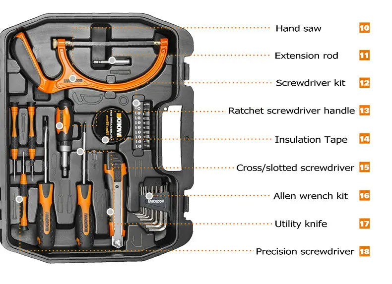 Новое поступление 128, набор ручных инструментов, домашний набор ручных инструментов, пластиковый ящик для хранения инструментов, торцевой ключ, отвертка