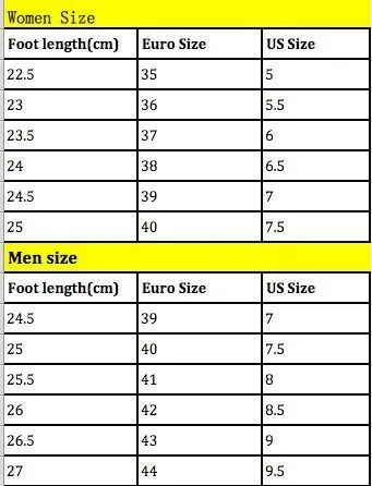 size table