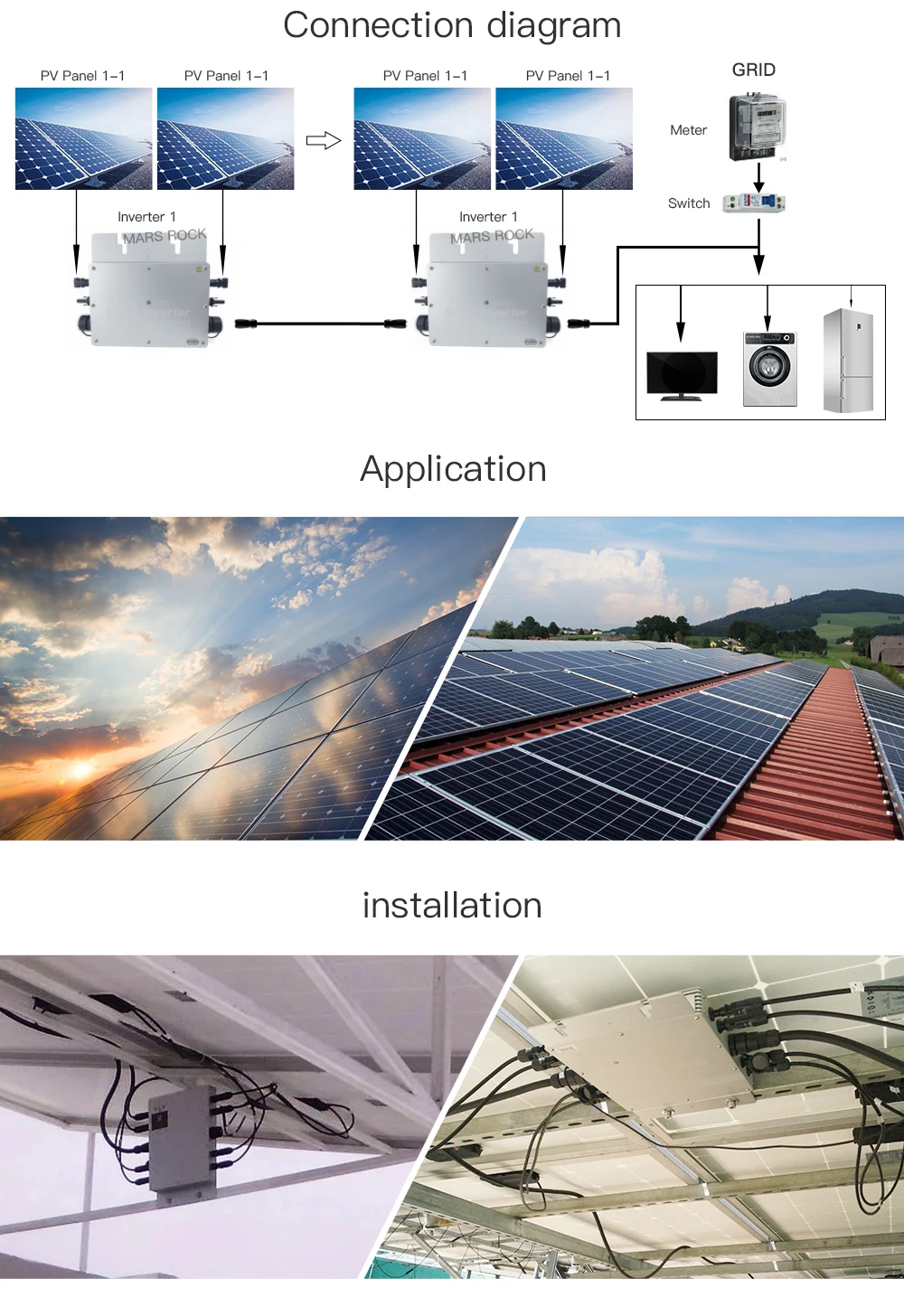 Водонепроницаемый 600 Вт микро Солнечный Grid-Tie Инвертор постоянного тока 22-с алюминиевой крышкой, 50В широкий Вход для 80-160VAC или 180-260VAC, 50 Гц/60 Гц Авто матч