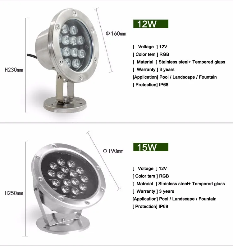 Luzes subaquáticas