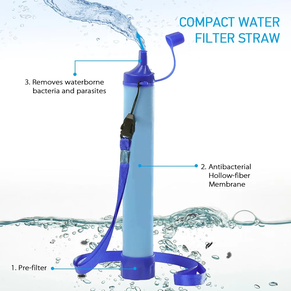 Аварийный очиститель воды фильтр для воды соломенная система фильтрации воды инструмент выживания Путешествия Поход Кемпинг оборудование