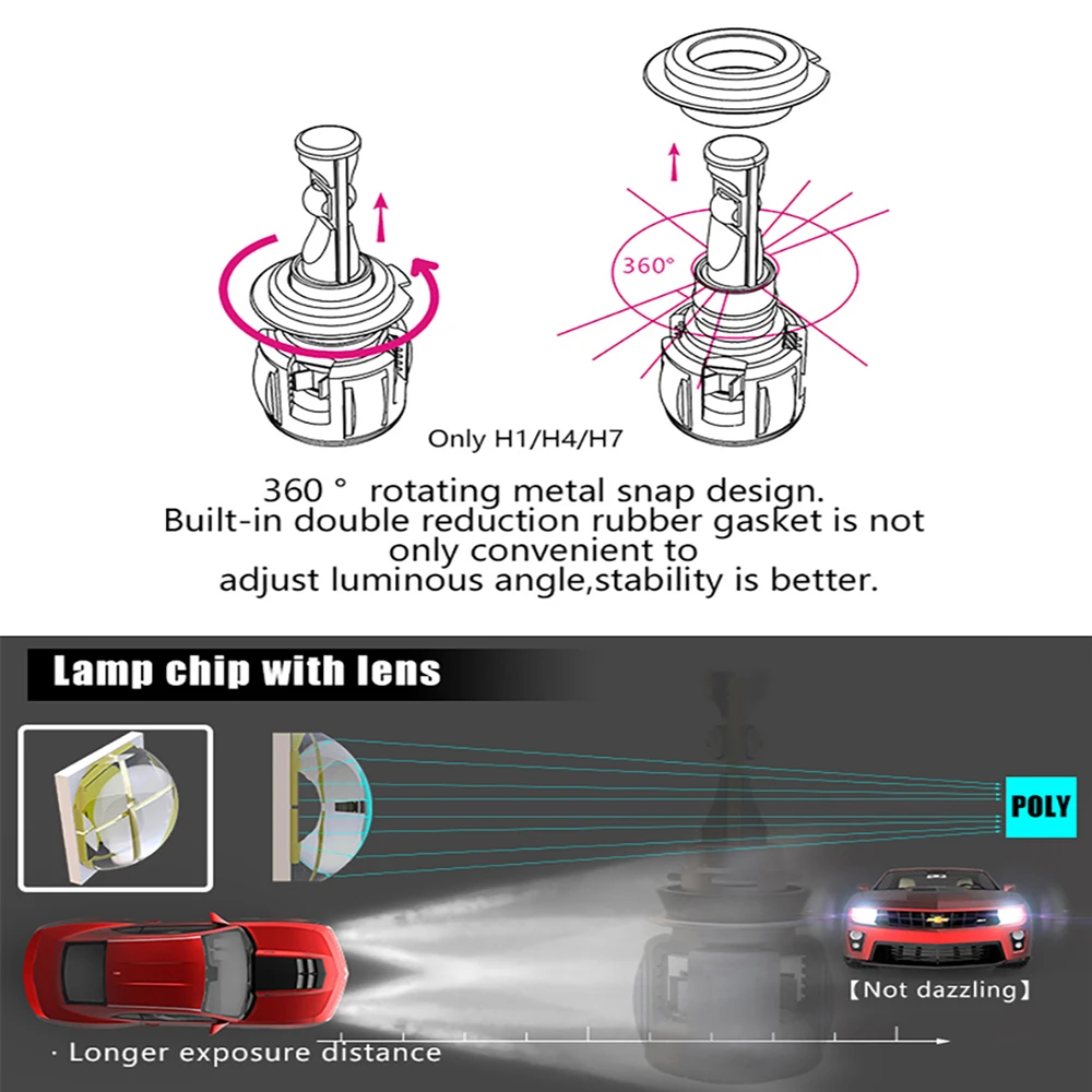 H7 H11 H9 9005 9006 HIR2 9012 D1S D2S D3S D4S LED Headlights H4 9003 Hi/Lo LED Headlight Bulbs Conversion Kit 120W 12000LM 6000K H7 H11 H9 9005 9006 HIR2 9012 D1S D2S D3S D4S LED Headlights H4 9003 Hi/Lo LED Headlight Bulbs Conversion Kit 120W 12000LM 6000K