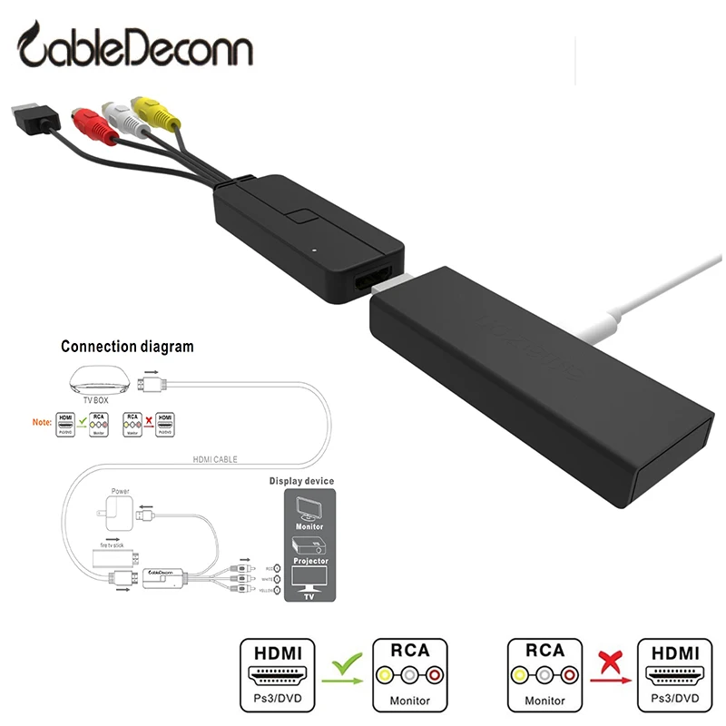 HDMI female audio extractor adapter to 3.5mm 3RCA jack cable Support