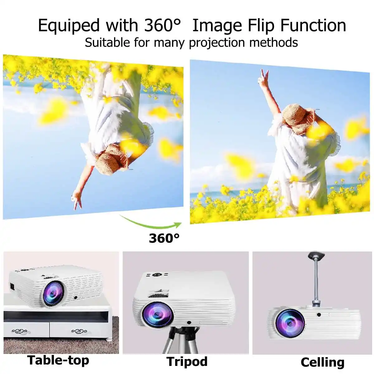 Newest X5 LCD Projector Home Cinema Theater Movie LED Proyector HD Projectors AV Support 1080P 7000 Lumen