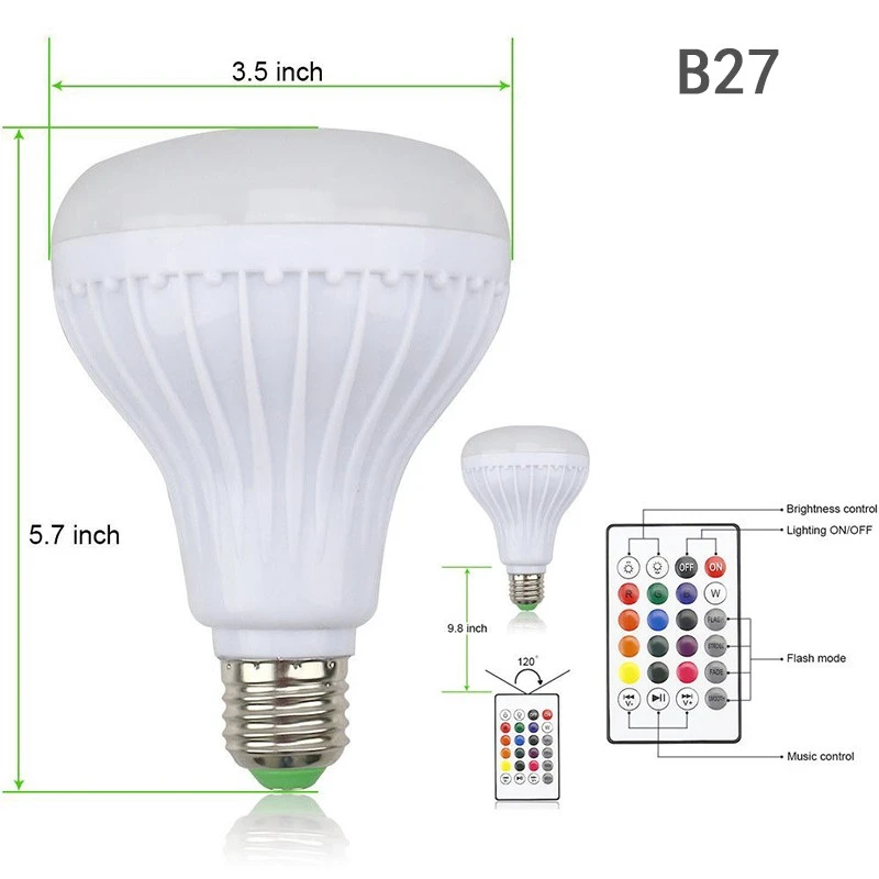 f995ba1195108607ec52ead1a7ccf2ff