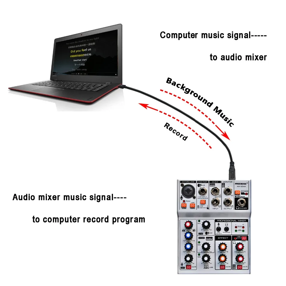 Freeboss AM-G04A USB Bluetooth Запись воспроизведения компьютера 4 канала Mic Line Insert Стерео Профессиональный звуковой микшер