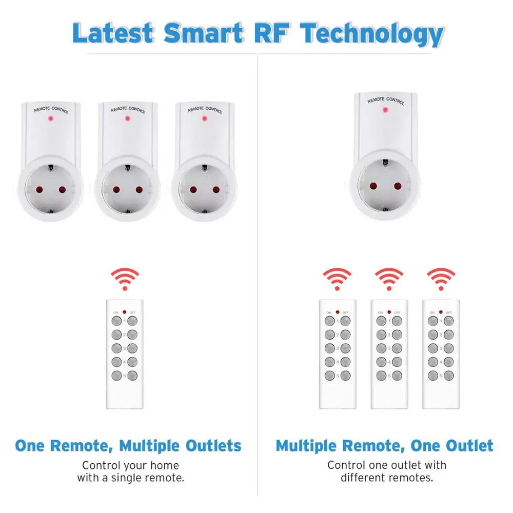 Беспроводной умный пульт дистанционного управления, розетка, светильник, розетка 433,93 МГц, розетка, стандарт ЕС