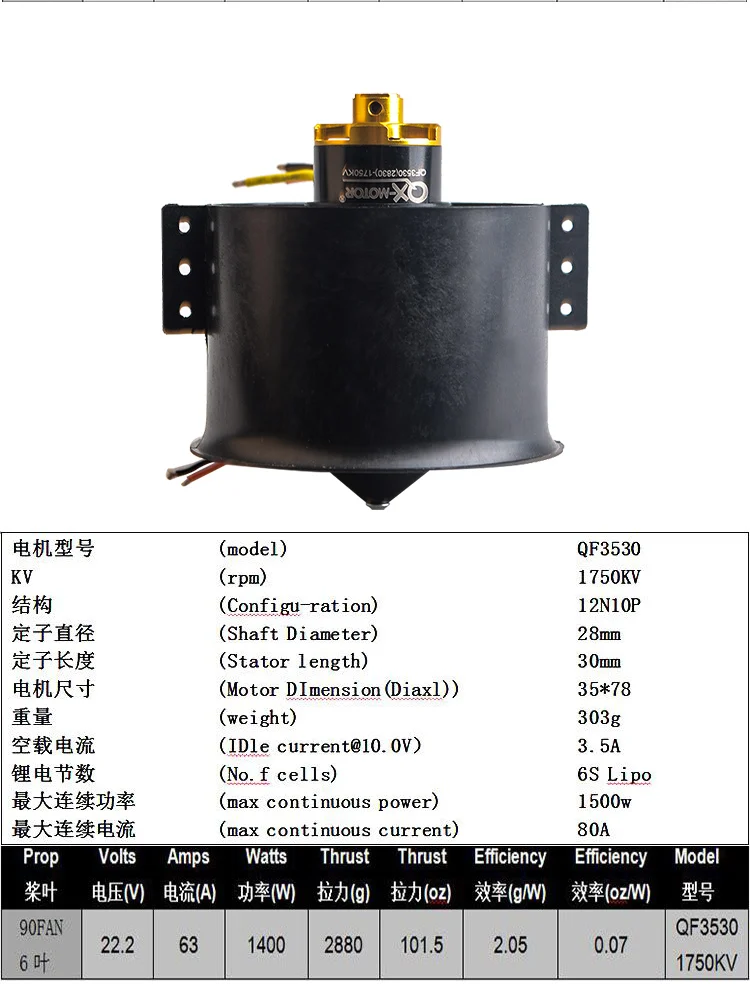 70 мм канальный вентилятор+ 3000kv мотор Spindle-4mm/64 мм вентилятор+ 4500kv мотор/90 мм канальный вентилятор+ 1750KV двигатель для jet RC EDF для RC самолета