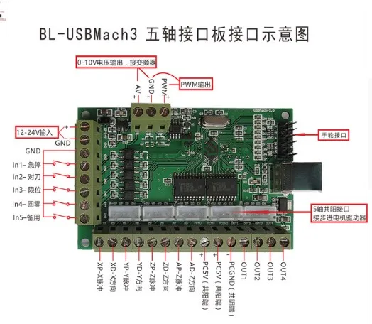 

MACH3 interface board USB interface board engraving machine CNC motion control card 5 axis interface board