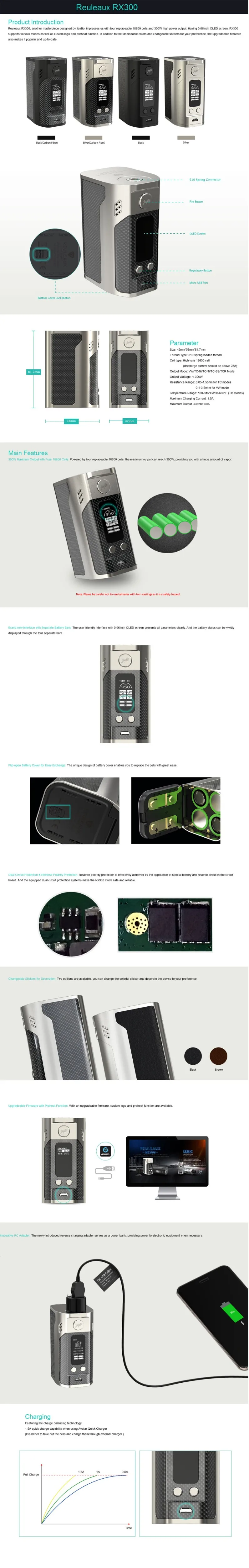 rx300 Mod