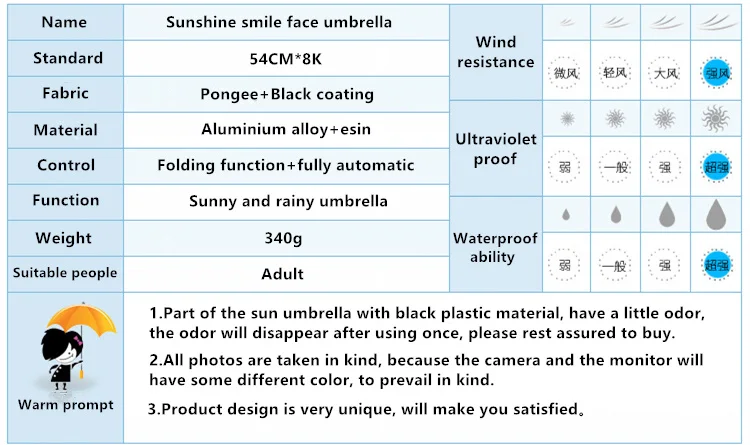 Модный Креативный дизайн смайлик стиль или сова стиль полностью автоматический Солнечный и Зонт от дождя