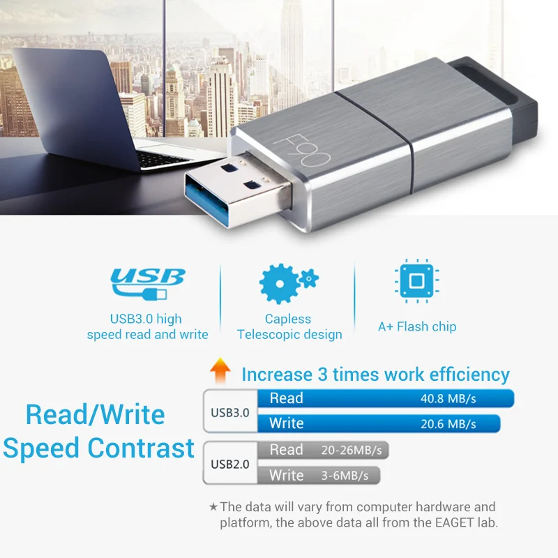 Eaget F90 USB3.0 USB флеш-накопитель 16 ГБ 32 ГБ 64 Гб 128 ГБ 256 Гб металлический мини-накопитель карта памяти USB 3,0 флэш-диск