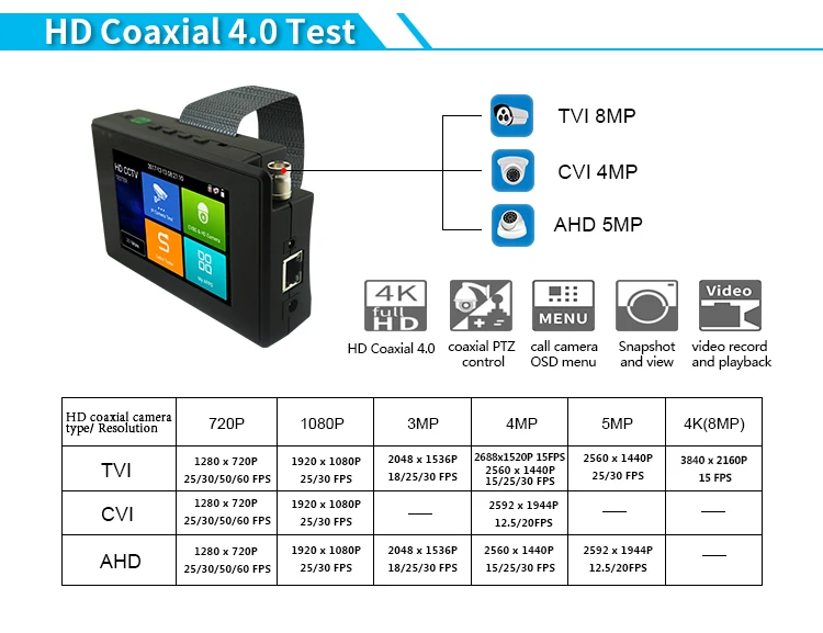 Наручные CCTV HD камера тестер для 4 к IP 8MP TVI 4MP CVI 5MP AHD и аналоговый PTZ контроль с 4-дюймовым сенсорным экраном wifi точка доступа