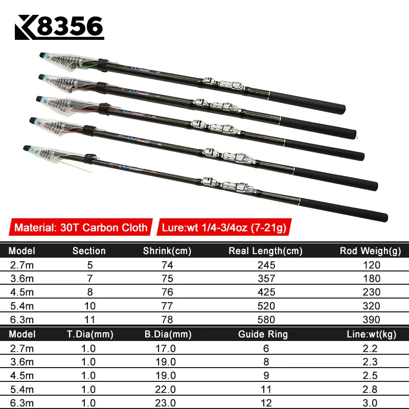 K8356 2.7 متر 3.6 متر 4.5 متر 5.4 متر 3.0 متر 6.3 متر الغزل م القوة تلسكوبي روك الصيد قضيب الكارب المغذية تصفح الغزل قضيب